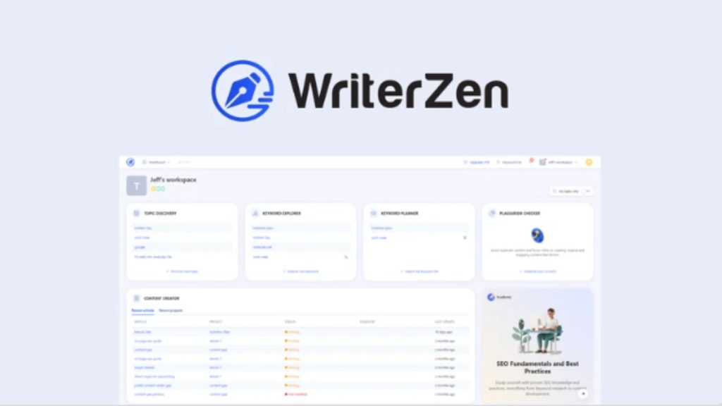 writer zen review