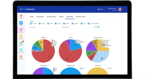 Sociamonials review